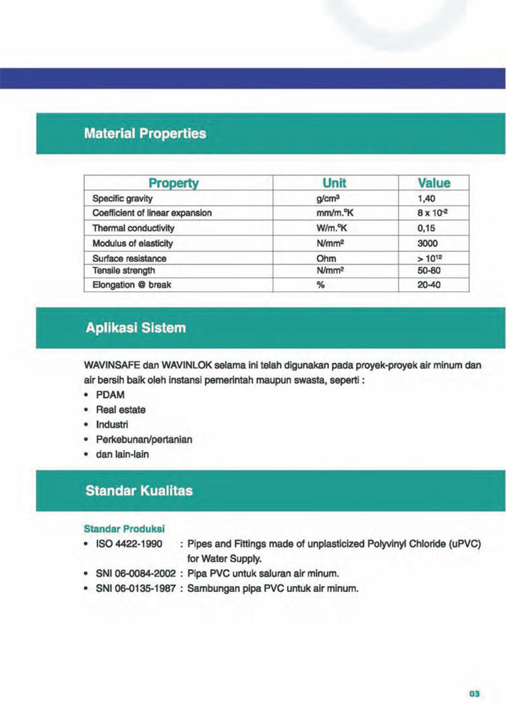 Katalog Wavin PVC SNI 5